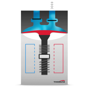 Thomas Linearmembranpumpen - Funktionsprinzip